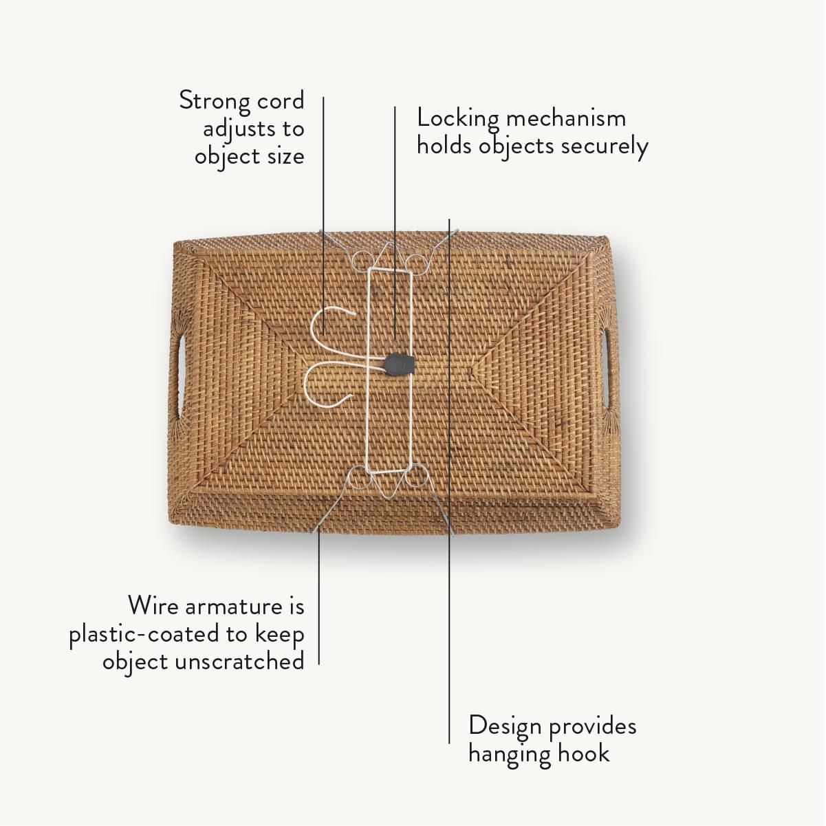 plate diagram on how to use wall hanger